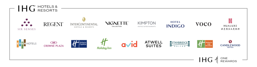 IHG Hotels & Resorts brands