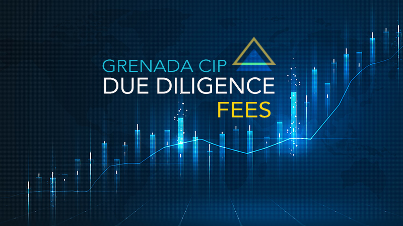 higher fees for Grenada CBI programme